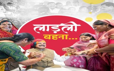 दिवाली से पहले लाड़ली बहनों के खाते में आएंगे पैसे, CM मोहन यादव ने किया ऐलान